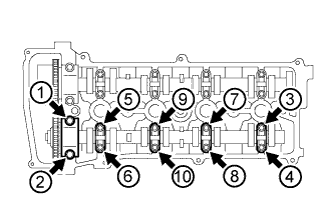 A01EUPSE02