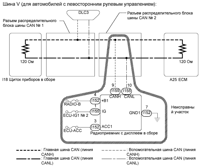 A01EUPVE16