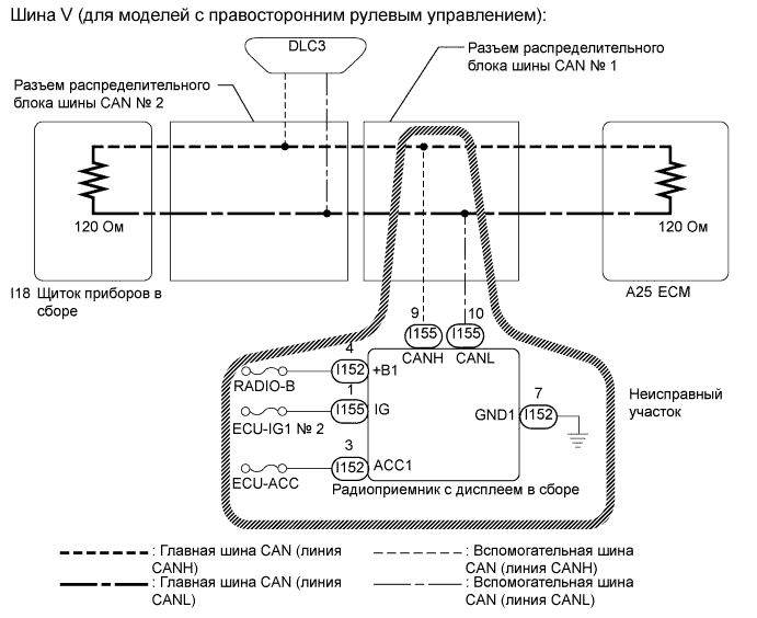 A01EUPVE17