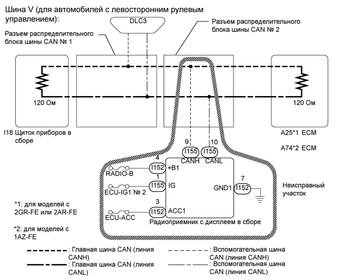 A01EUPVE34