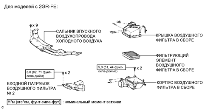 A01EURPE01