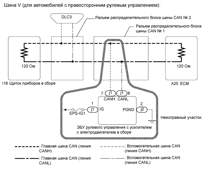 A01EUSPE20