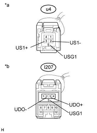 A01EUSWE10