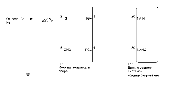 A01EUTIE01