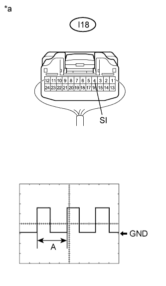 A01EUU5E51