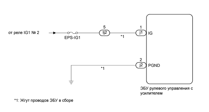 A01EUV1E02