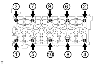 A01EUV2E01