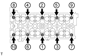 A01EUV2E02