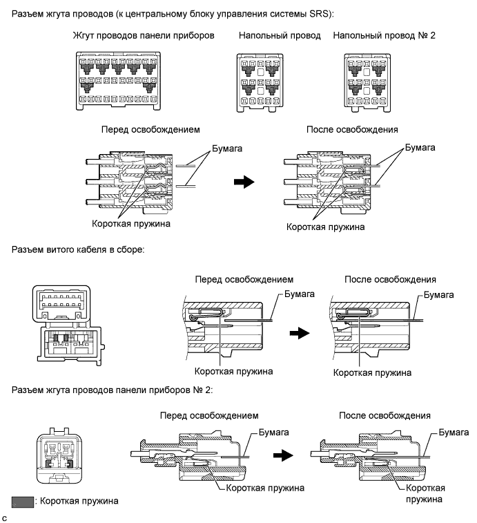 A01EUV5E03