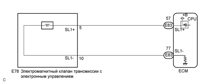 A01EUV8E05