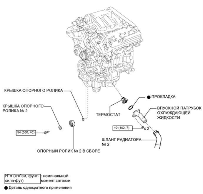 A01EUVBE02