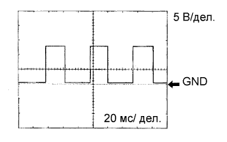 A01EUWEE08