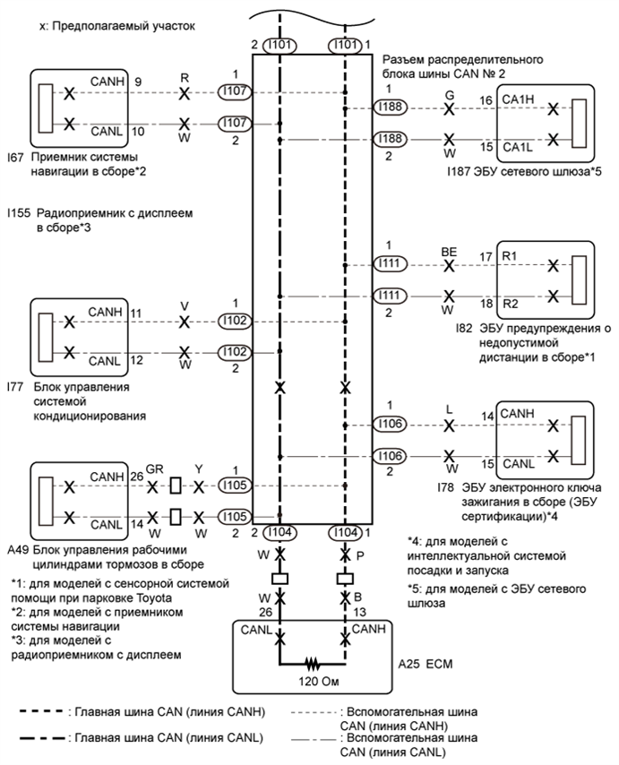 A01EUX0E01