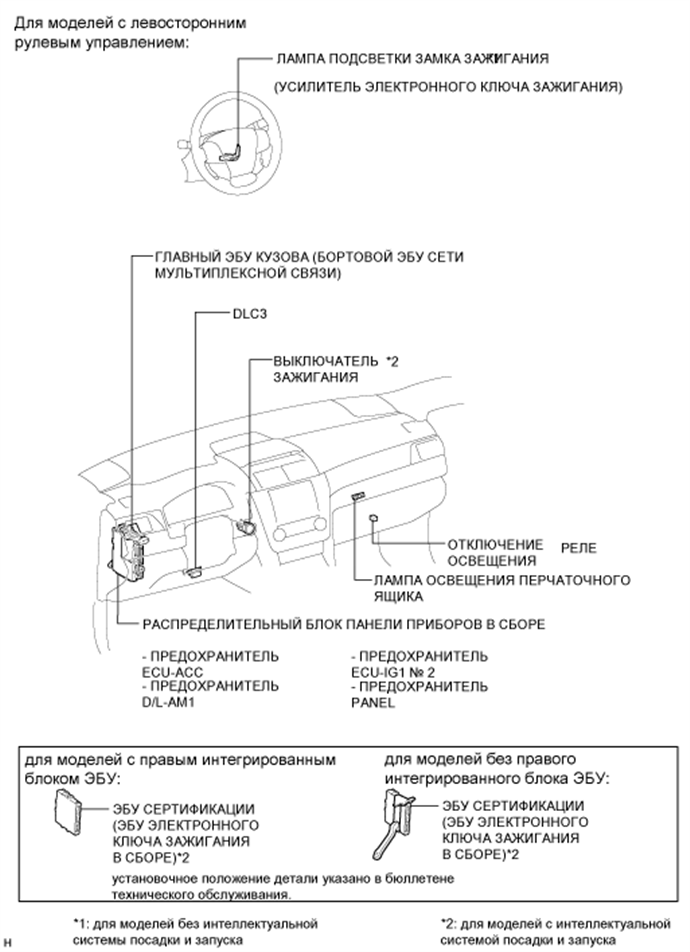 A01EUXJE01