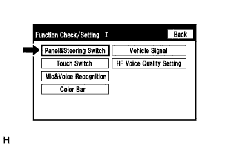 A01EUXP