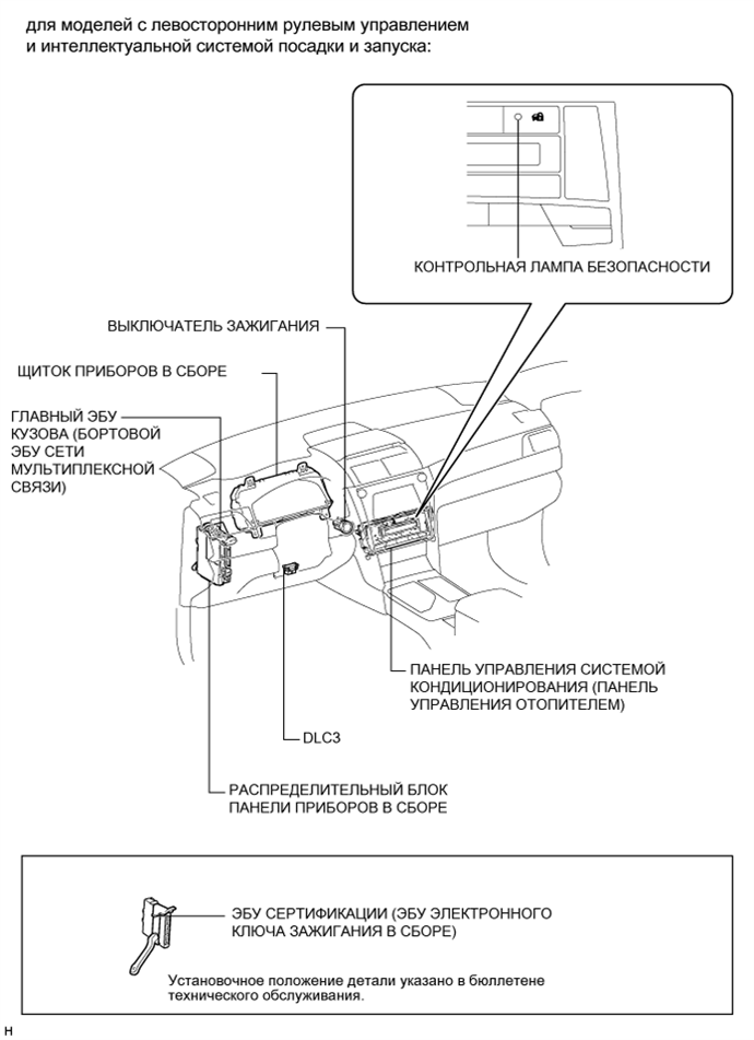 A01EUZDE01