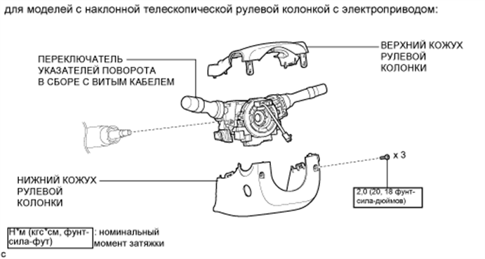 A01EUZEE01