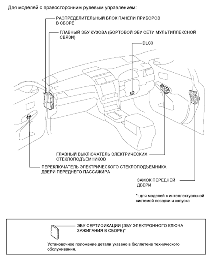 A01EUZFE01