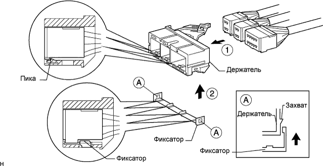 A01EUZTE05