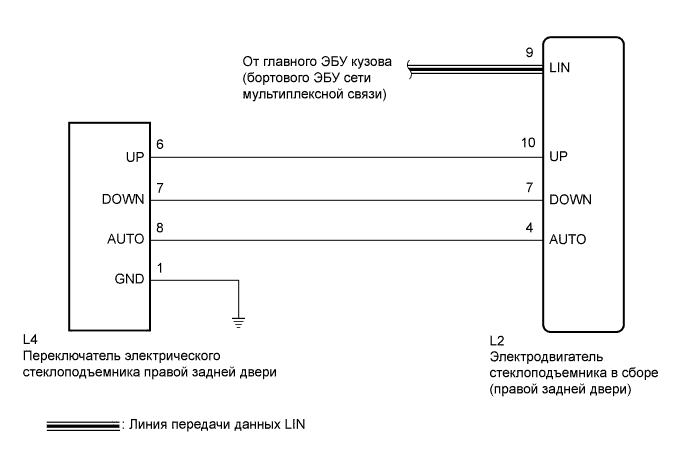 A01EV33E02