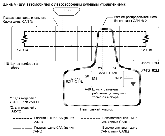 A01EV35E22