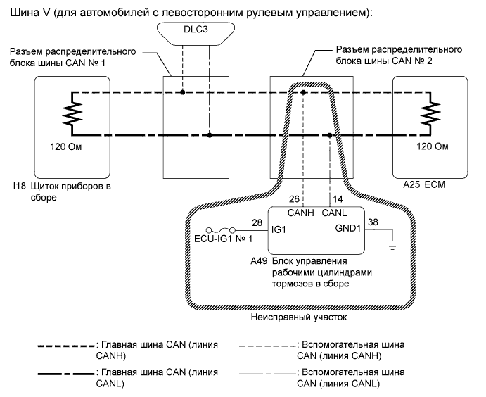 A01EV35E28