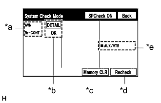 A01EV3AE01