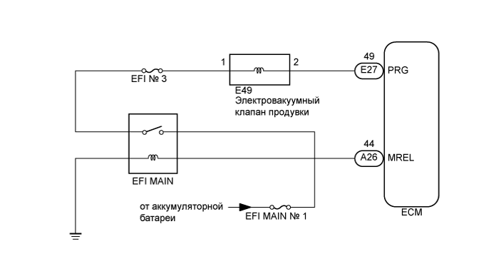 A01EV9DE05