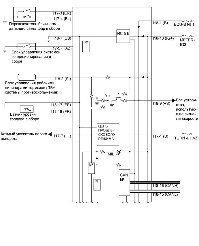 A01EVAHE01