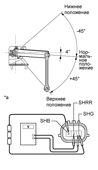 A01EVDDE01