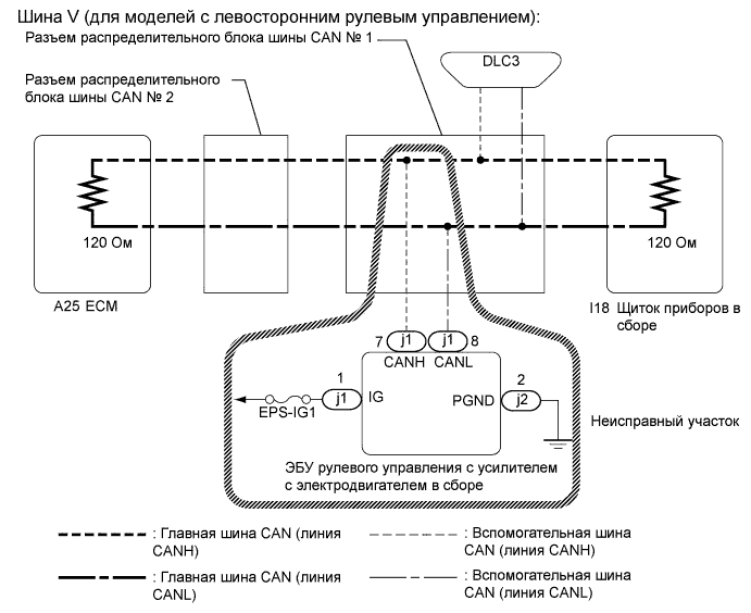 A01EVGDE04