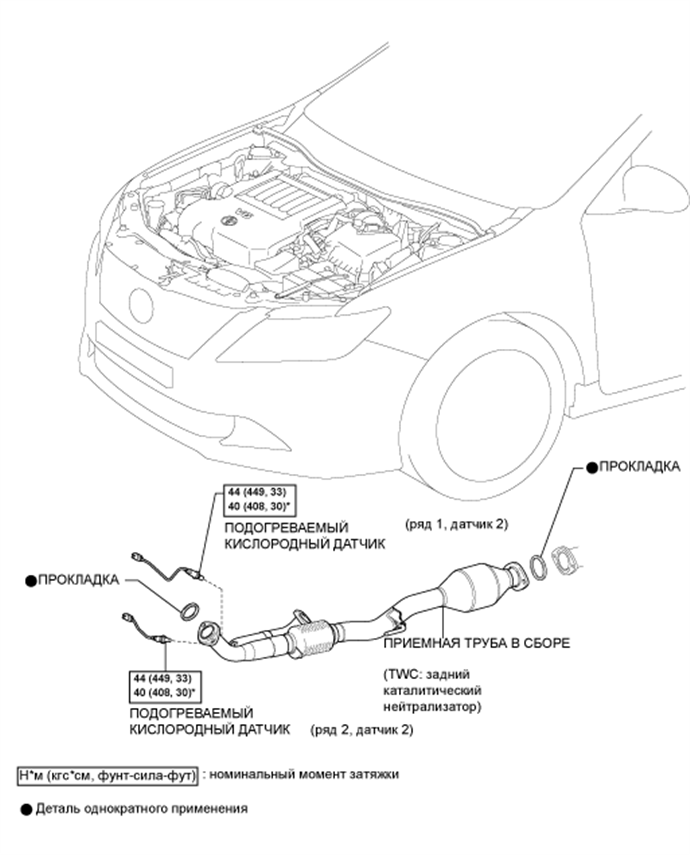 A01EVIME01