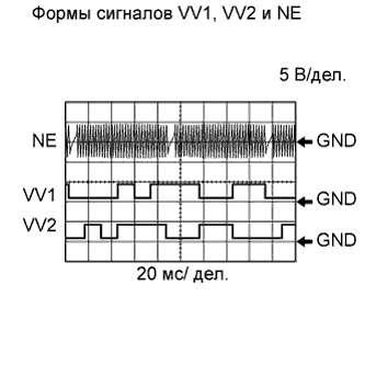 A01EVITE03