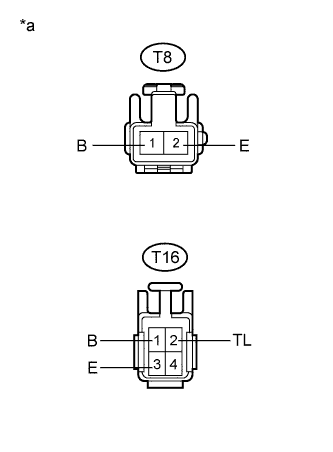 A01EVKQE03