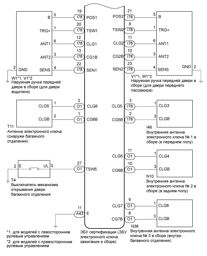 A01EVLIE04