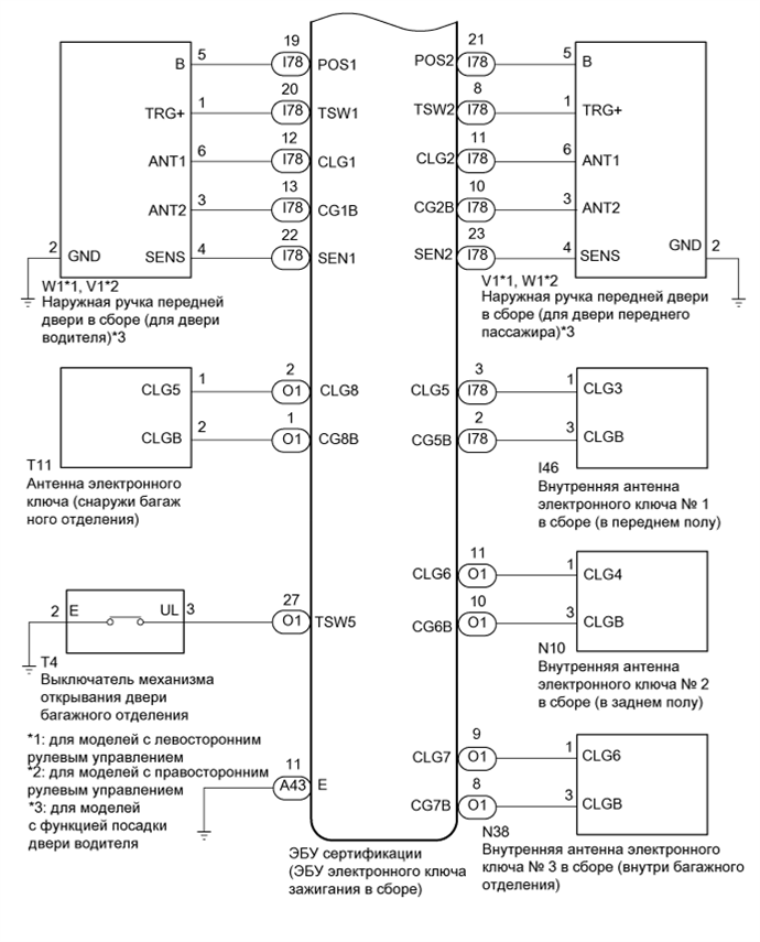 A01EVLIE26