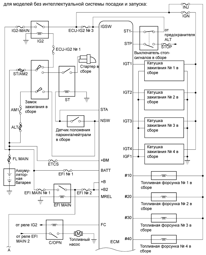 A01EVM4E02