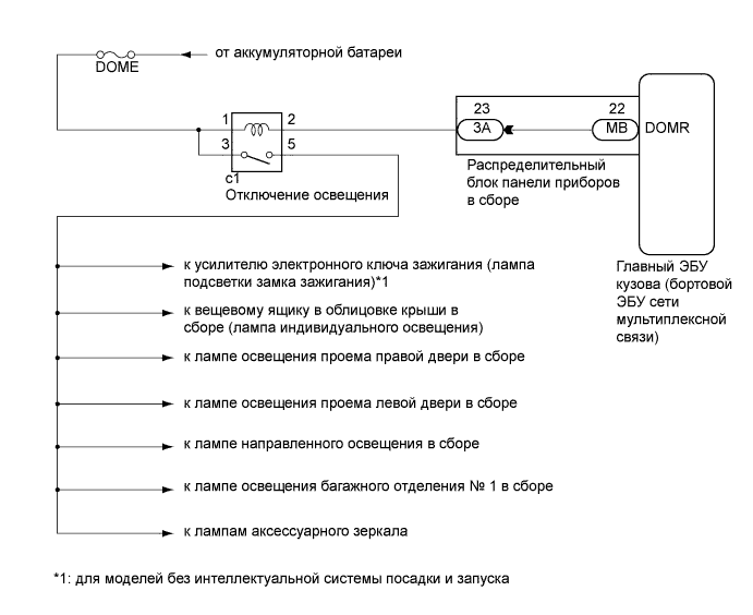 A01EVNYE03