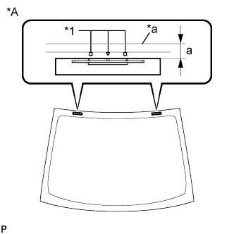 A01EVOIE02