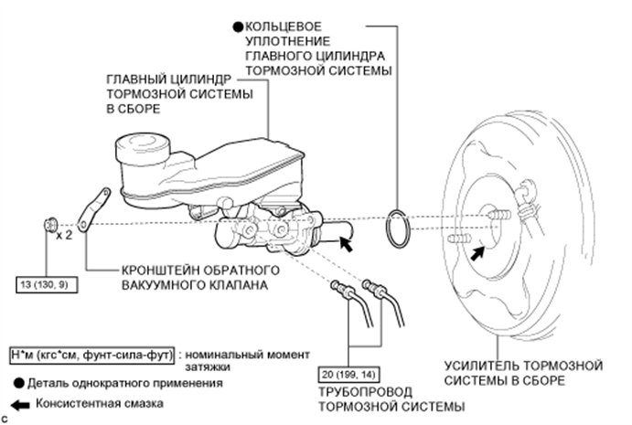 A01EVPTE01