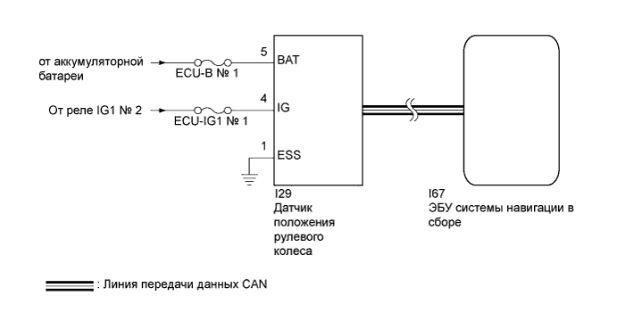 A01EVS6E02