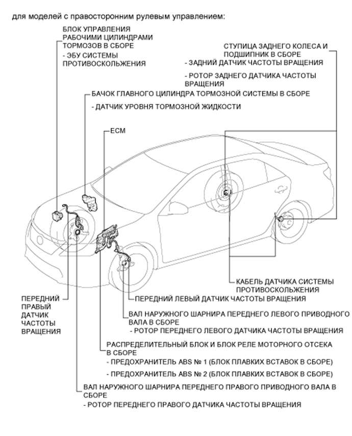 A01EVSFE01