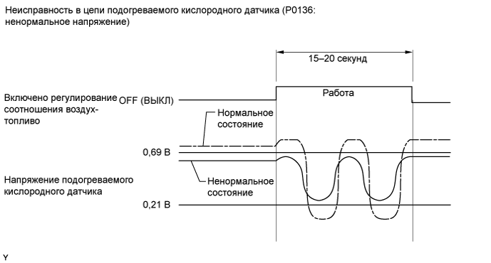 A01EVTFE57