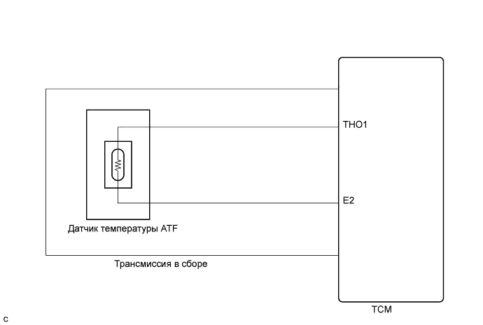 A01EVVUE09