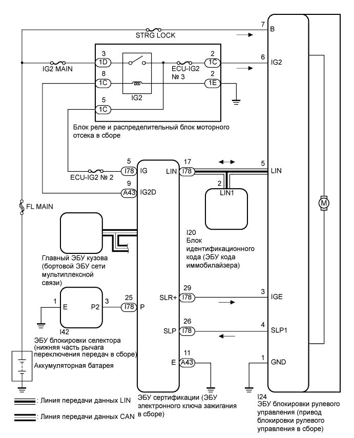 A01EVWJE01