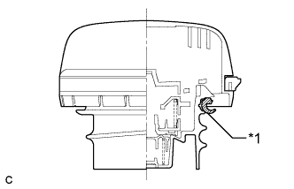 A01EVY5E01