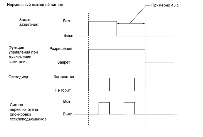 A01EVYXE22