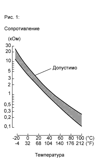 A01EW01E05