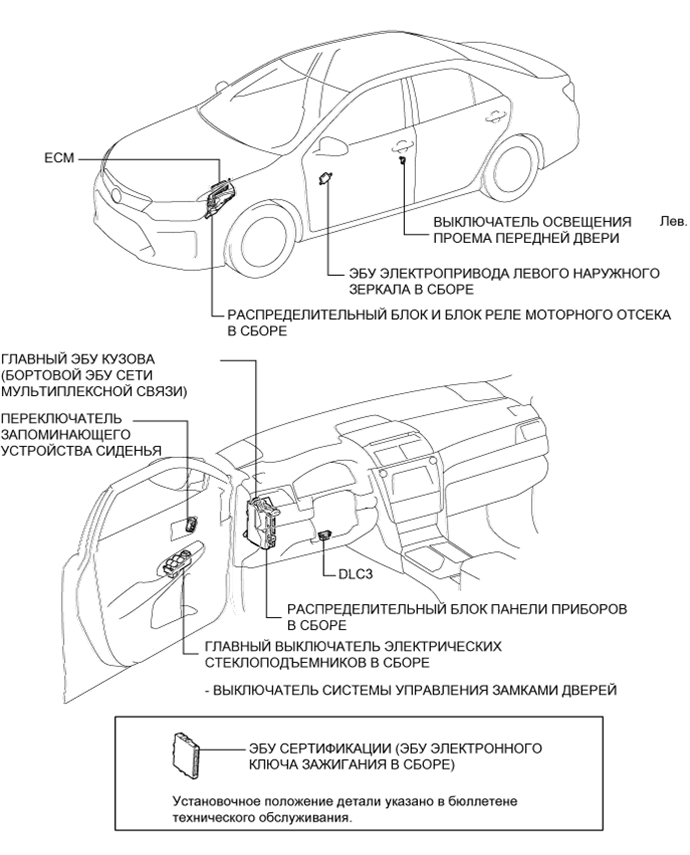 A01EW1PE03