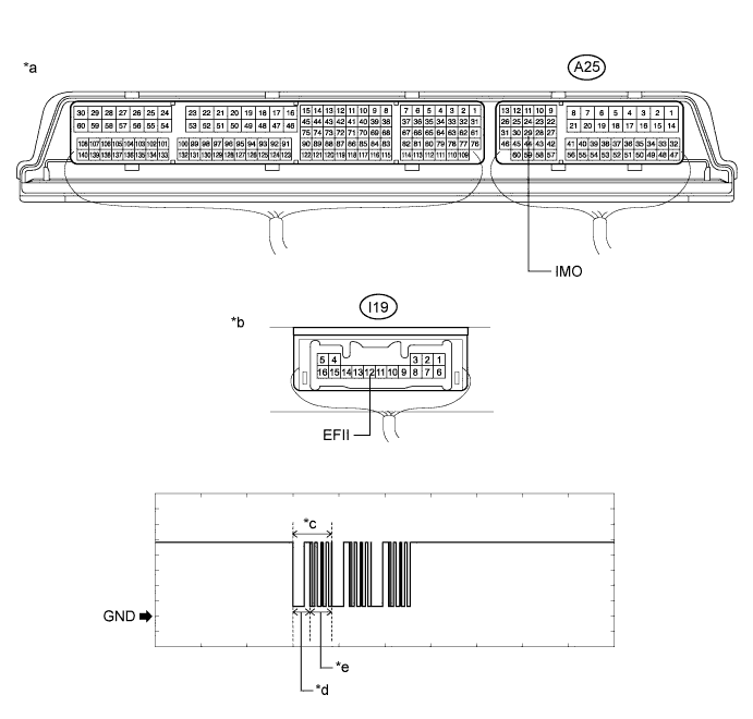 A01EW2IE01